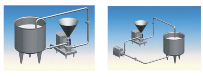 Triblenders Acero Inoxidable en Guadalupe Nuevo León